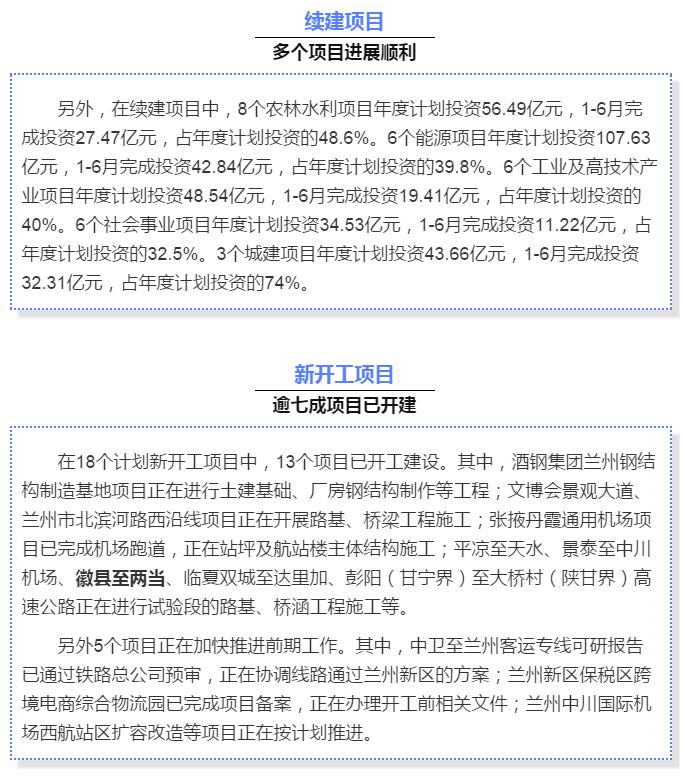 最新！蘭渝鐵路路基工程完成，廣元至重慶北段項(xiàng)目招標(biāo)