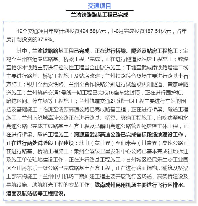 最新！蘭渝鐵路路基工程完成，廣元至重慶北段項(xiàng)目招標(biāo)