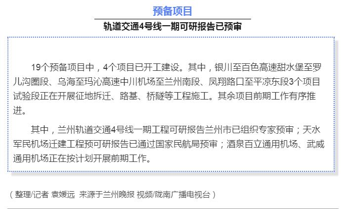 最新！蘭渝鐵路路基工程完成，廣元至重慶北段項(xiàng)目招標(biāo)