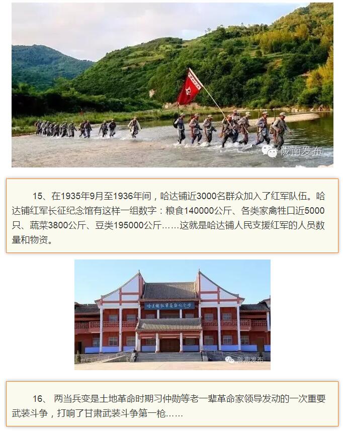蘭渝鐵路最早由孫中山先生提出？在隴南，你不知道的事兒還有……