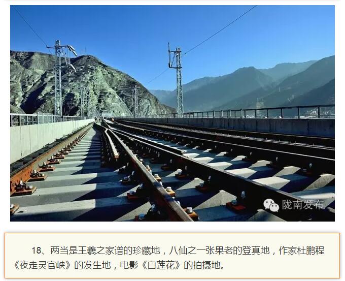 蘭渝鐵路最早由孫中山先生提出？在隴南，你不知道的事兒還有……