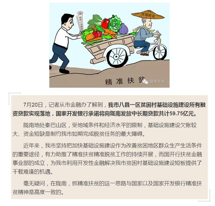 國(guó)開行支持貧困村基礎(chǔ)設(shè)施建設(shè)，隴南究竟能分得多大“蛋糕”？