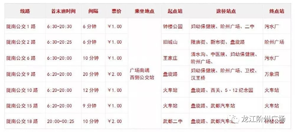 誠天下、冠西北——居然之家強勢入駐隴南階州廣場