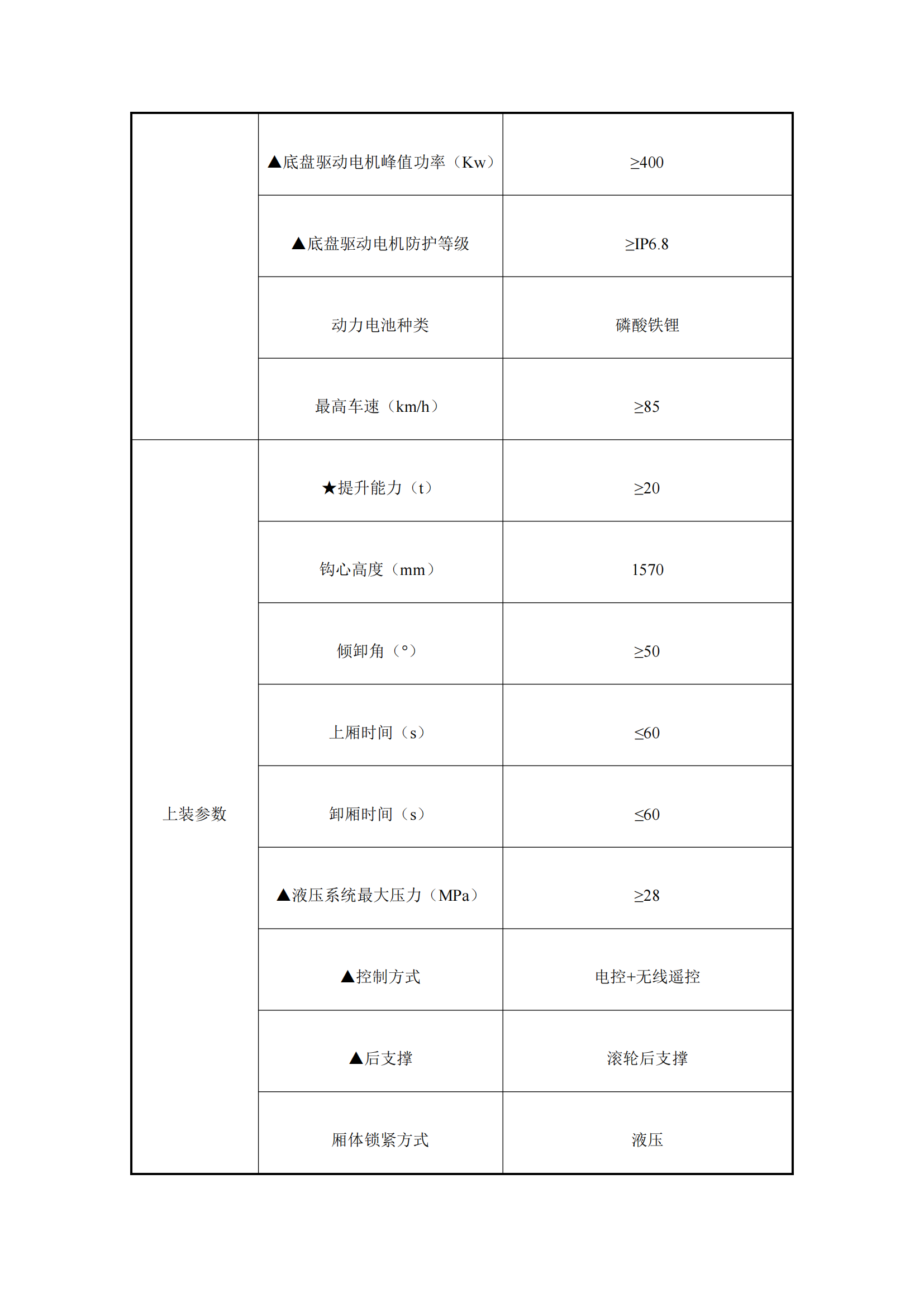 瀘州匯鑫環(huán)?？萍加邢薰?2噸純電動車廂可卸式垃圾車詢價公告_01.png